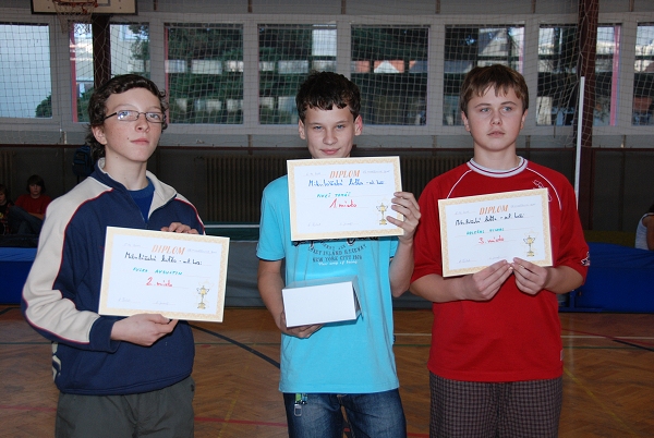Fotogalerie Z Blatensk