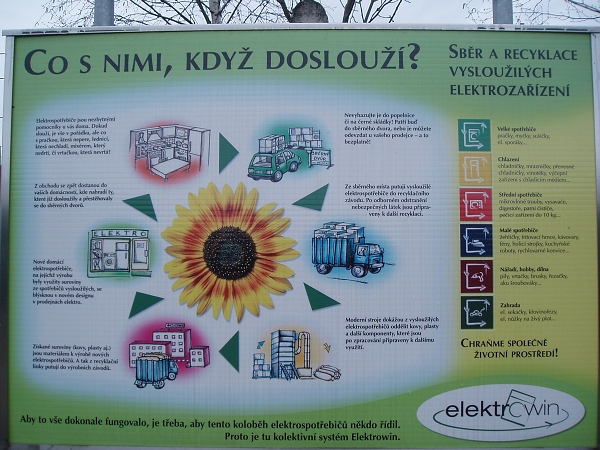 Fotogalerie Z Blatensk