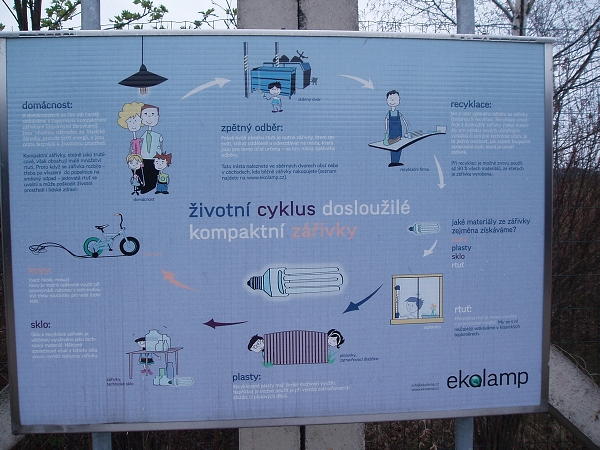 Fotogalerie Z Blatensk