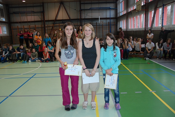 Fotogalerie Z Blatensk