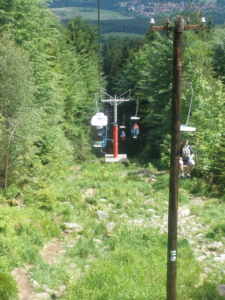 Fotogalerie Z Blatensk