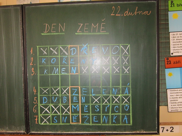 Fotogalerie Z Blatensk