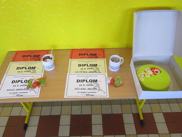 Fotogalerie Z Blatensk
