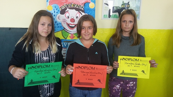 Fotogalerie Z Blatensk