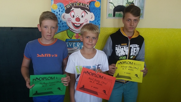 Fotogalerie Z Blatensk