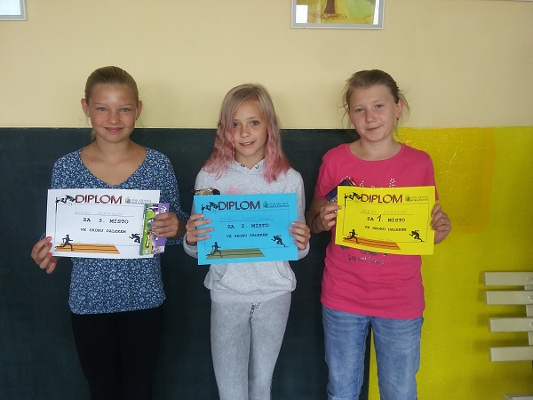 Fotogalerie Z Blatensk