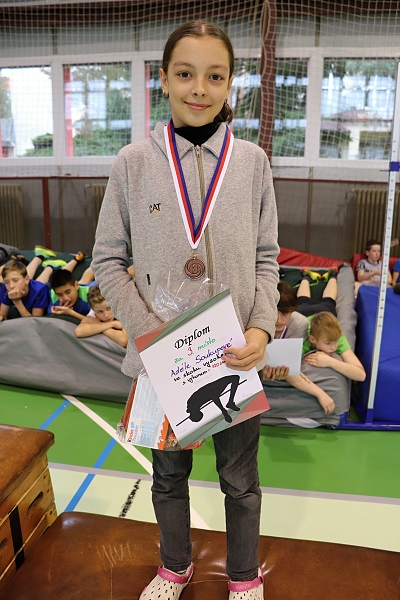 Fotogalerie Z Blatensk